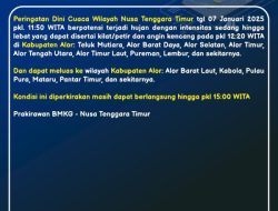 Wilayah Terdampak Berpotensi Kilat-Petir dan angin Kencang