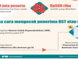 Cara Cek Bantuan dari Kemensos Pastikan Keluarga Anda Terdaftar  Sebagai Penerima
