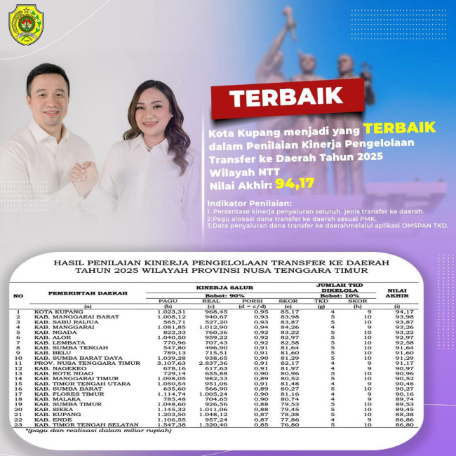 WhatsApp Image 2025 12 07 at 20.12.03