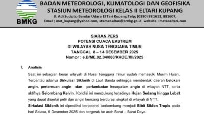 Potensi Cuaca Ekstrem NTT 8 Hingga14 Desember 2025