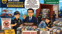 Bea Cukai Amankan 43 Kontainer Pakaian Bekas Impor Ilegal Senilai Rp37,5 Miliar