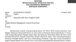 Surat Menteri PANRB Terbit, Persiapan CASN 2026 Dimulai: Ini Jadwal Prediksi dan Syarat yang Perlu Disiapkan