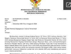 Surat Menteri PANRB Terbit, Persiapan CASN 2026 Dimulai: Ini Jadwal Prediksi dan Syarat yang Perlu Disiapkan